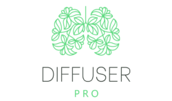 Diffuser pro - Your Aroma Diffuser Trusted Supplier